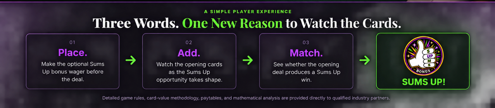 Three Words. One New Reason to Watch the Cards: Place, Add, Match, Sums Up